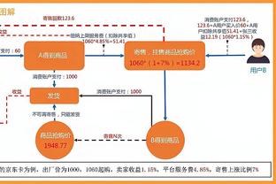 必威电竞竞猜截图0